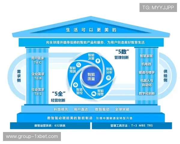 服务重心正由单纯的赛事呈现迈向全生命周期用户运营 优化价值链